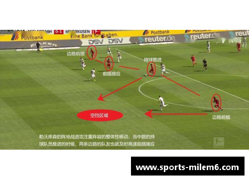 三后卫防线：策略与团队的默契