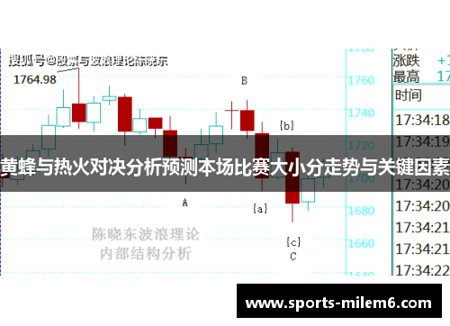 黄蜂与热火对决分析预测本场比赛大小分走势与关键因素